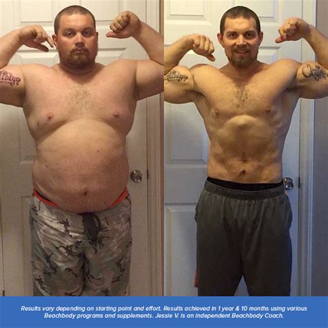 “Fat, Sick and Nearly Dead” – How I Lost 100lbs.